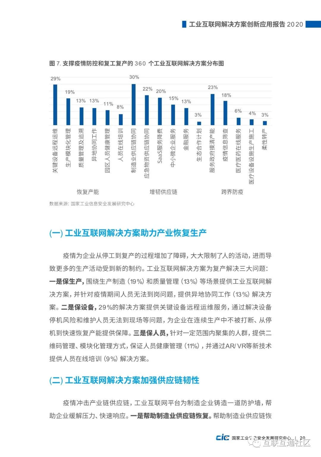 【报告】国家工信研究中心:工业互联网解决方案创新应用报告(附PDF下载) 【报告】国家工信研究中心:工业互联网解决方案创新应用报告