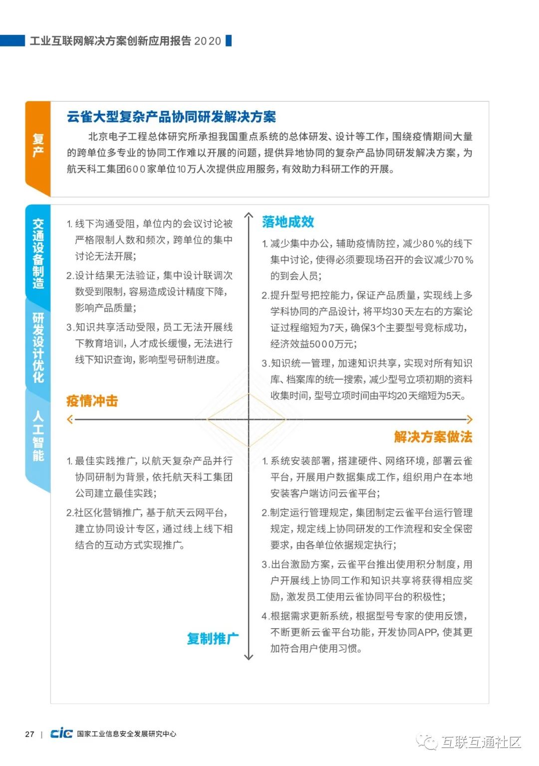 【报告】国家工信研究中心:工业互联网解决方案创新应用报告(附PDF下载) 【报告】国家工信研究中心:工业互联网解决方案创新应用报告
