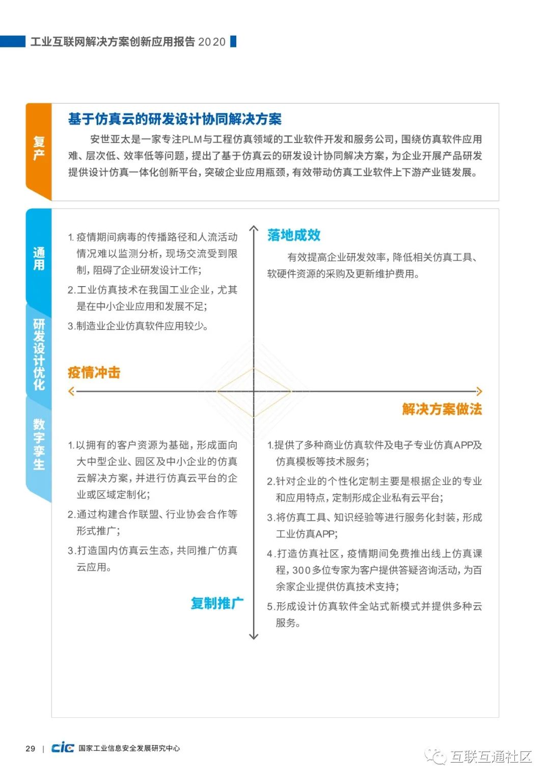 【报告】国家工信研究中心:工业互联网解决方案创新应用报告(附PDF下载) 【报告】国家工信研究中心:工业互联网解决方案创新应用报告