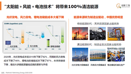 李开复:AI技术驱动的二十年五大预测 李开复:AI技术驱动的二十年五大预测