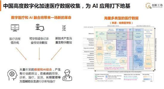 李开复:AI技术驱动的二十年五大预测 李开复:AI技术驱动的二十年五大预测