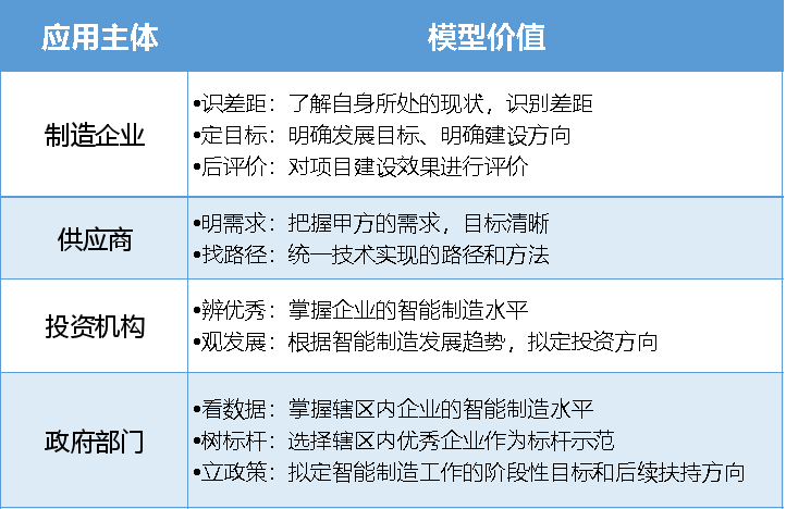 强基础、强服务、强示范,常州掀起“智改数转”产业转型升级浪潮 强基础、强服务、强示范,常州掀起“智改数转”产业转型升级浪潮