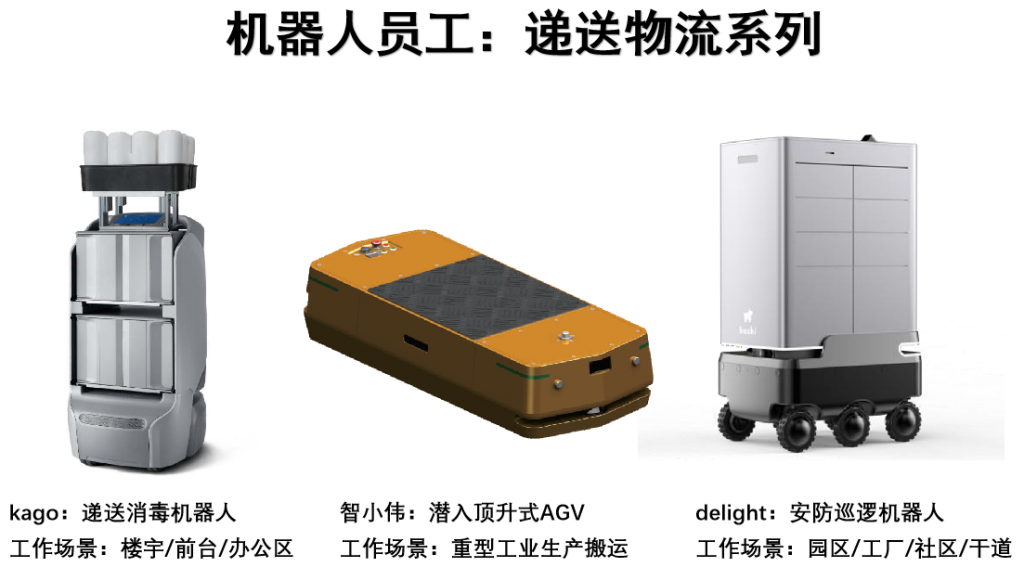 工业互联网时代中的AIOT和RT+ 趋势分析 工业互联网时代中的AIOT和RT+ 趋势分析