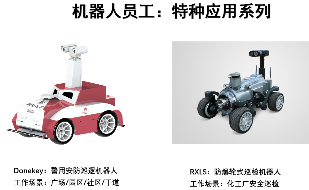 工业互联网时代中的AIOT和RT+ 趋势分析 工业互联网时代中的AIOT和RT+ 趋势分析