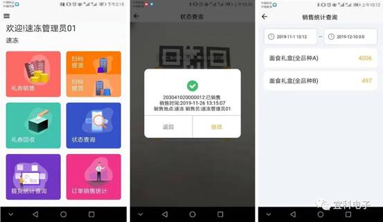百年老字号-狗不理包子的数字化变革 百年老字号-狗不理包子的数字化变革